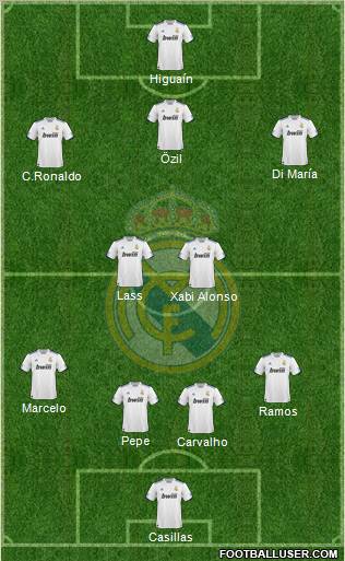 Real Madrid C.F. Formation 2011