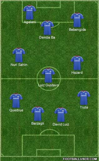 Chelsea Formation 2011