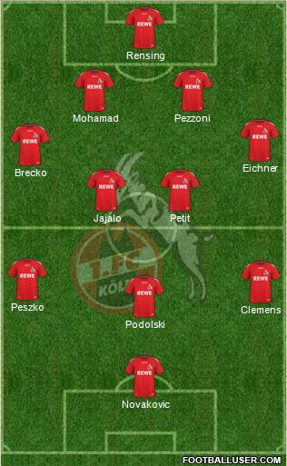 1.FC Köln Formation 2011