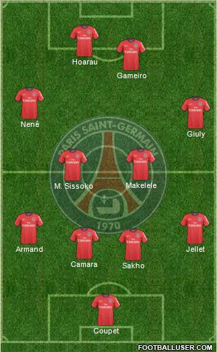 Paris Saint-Germain Formation 2011