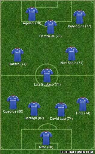 Chelsea Formation 2011