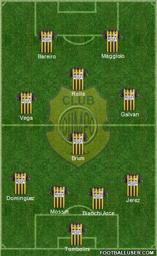 Olimpo de Bahía Blanca football formation