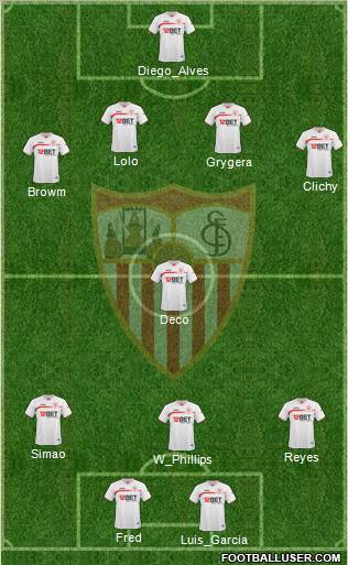 Sevilla F.C., S.A.D. Formation 2011