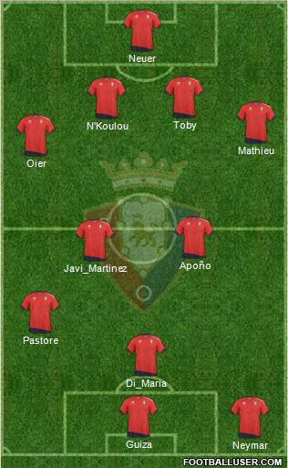 C. At. Osasuna Formation 2011