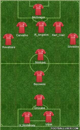Liverpool Formation 2011