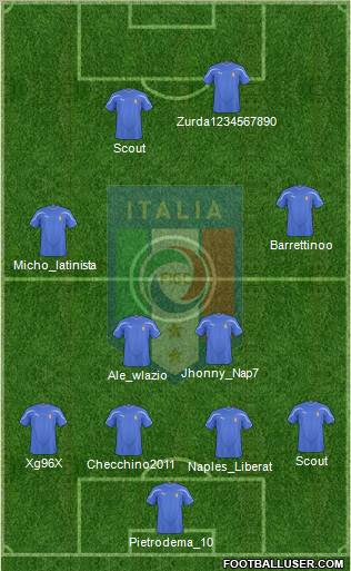 Italy Formation 2011