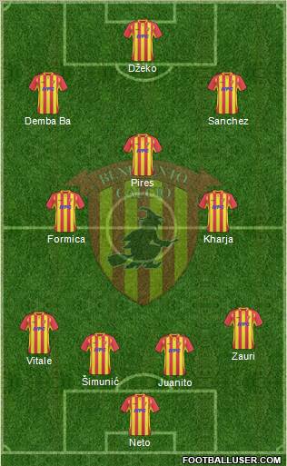 Benevento Formation 2011