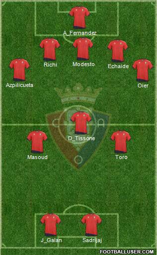 C. At. Osasuna Formation 2011