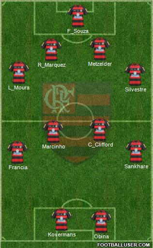 CR Flamengo football formation