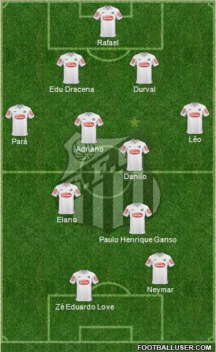 Santos FC Formation 2011