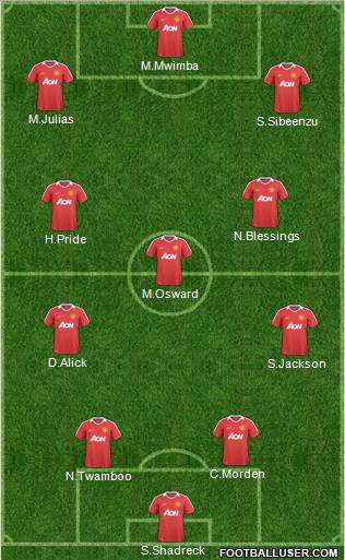 Manchester United Formation 2011