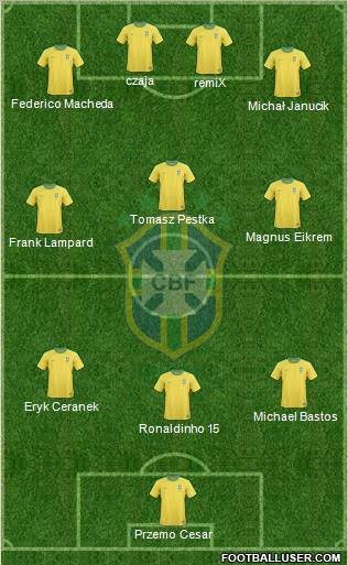 Brazil Formation 2011