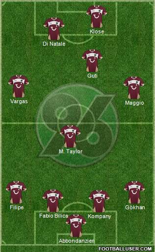 Hannover 96 Formation 2011