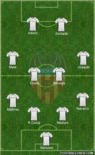Valencia C.F., S.A.D. Formation 2011