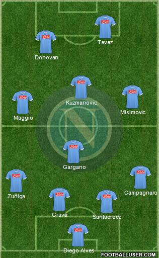 Napoli Formation 2011