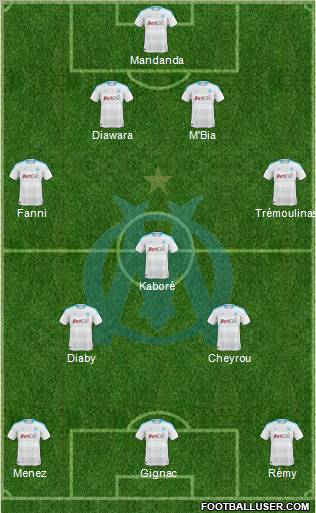Olympique de Marseille Formation 2011