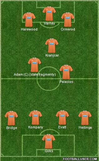 Blackpool Formation 2011