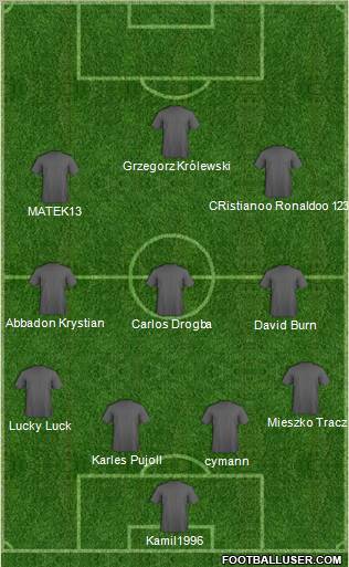 Champions League Team Formation 2011