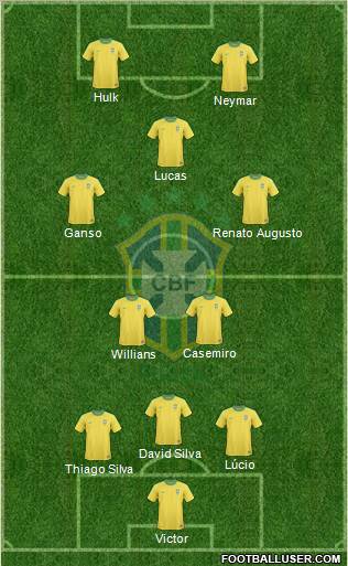 Brazil Formation 2011