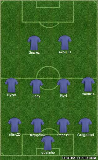Champions League Team Formation 2011