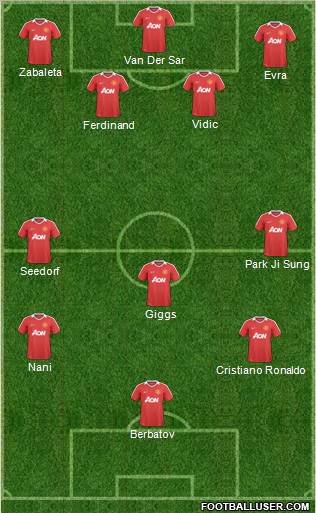 Manchester United Formation 2011