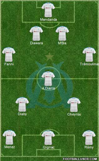 Olympique de Marseille Formation 2011