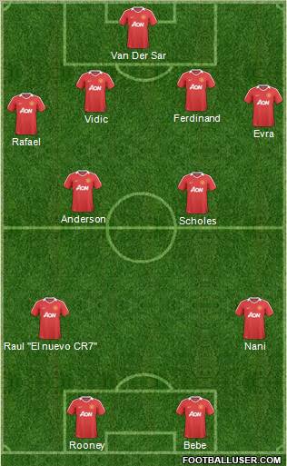 Manchester United Formation 2011