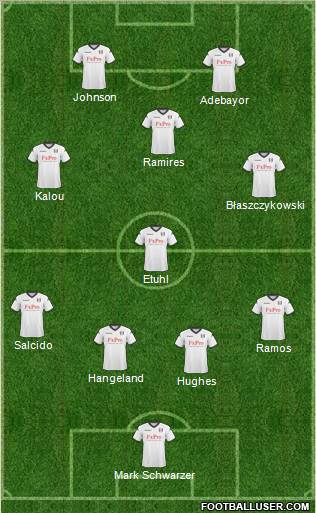 Fulham Formation 2011