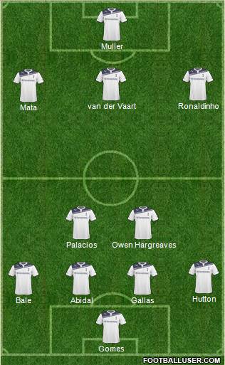 Tottenham Hotspur Formation 2011