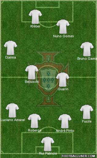 Portugal Formation 2011