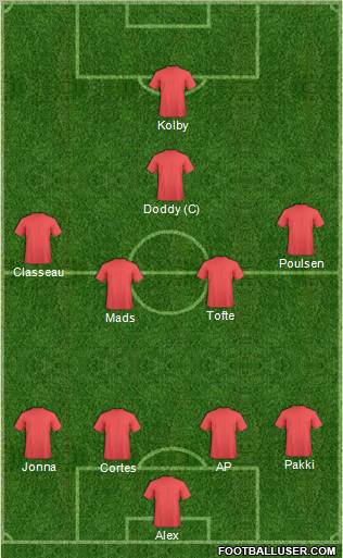 Dream Team Formation 2011