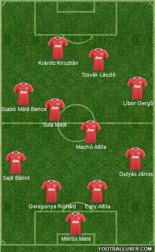 Manchester United Formation 2011