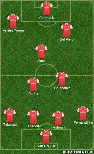 Arsenal Formation 2011