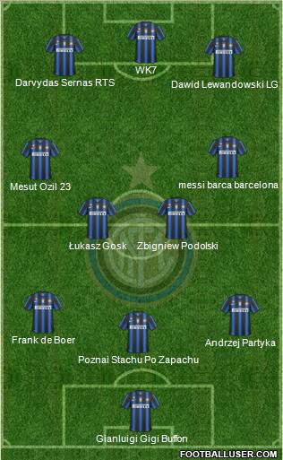 F.C. Internazionale Formation 2011