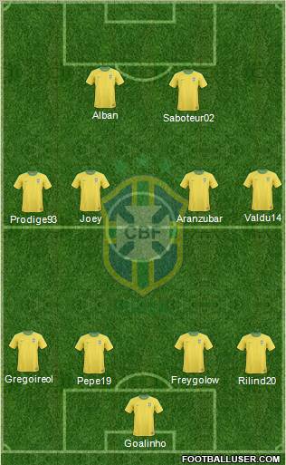 Brazil Formation 2011