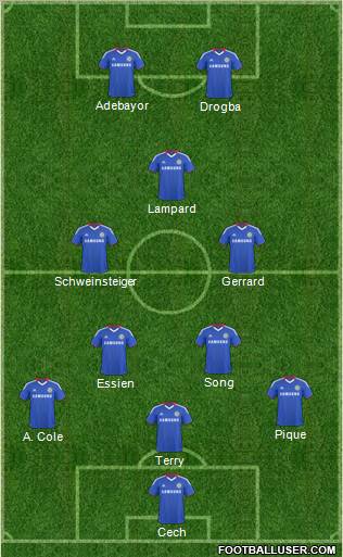 Chelsea Formation 2011