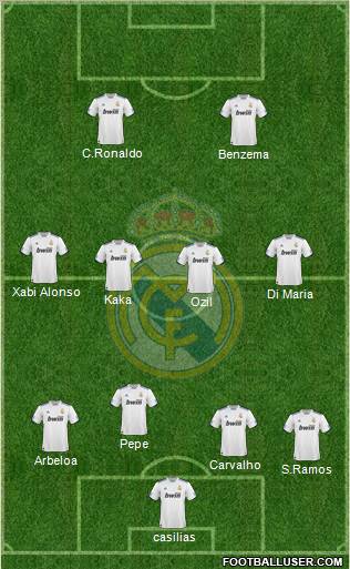 Real Madrid C.F. Formation 2011