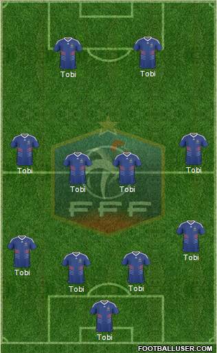 France Formation 2011