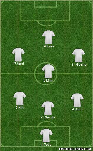 Champions League Team Formation 2011