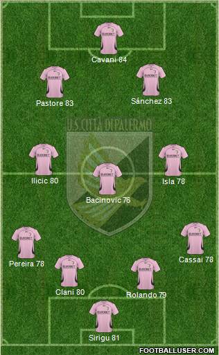 Città di Palermo Formation 2011