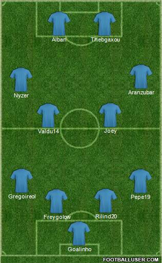 Dream Team Formation 2011