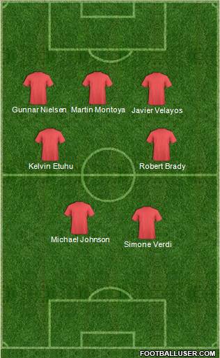 Fifa Team Formation 2011