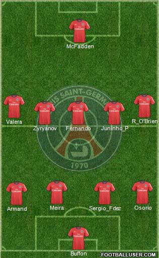 Paris Saint-Germain Formation 2011