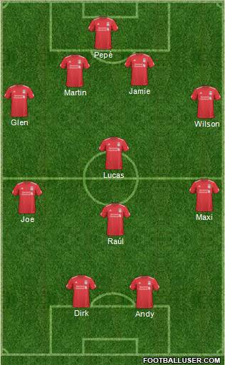 Liverpool Formation 2011