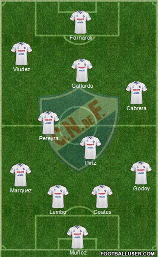 Club Nacional de Football Formation 2011