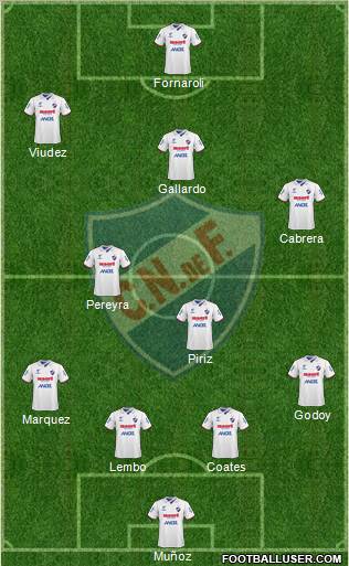 Club Nacional de Football football formation