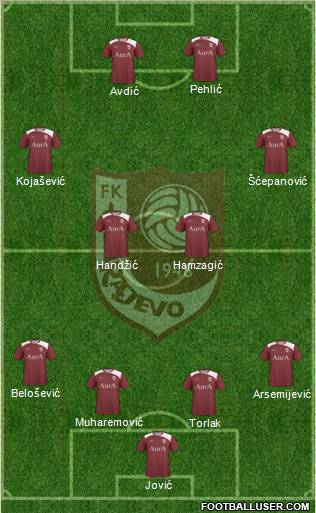 FK Sarajevo Formation 2011