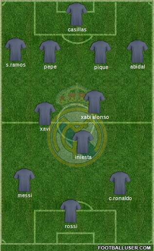 Real Madrid C.F. Formation 2011