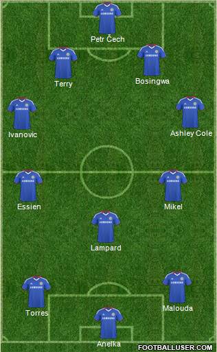 Chelsea Formation 2011