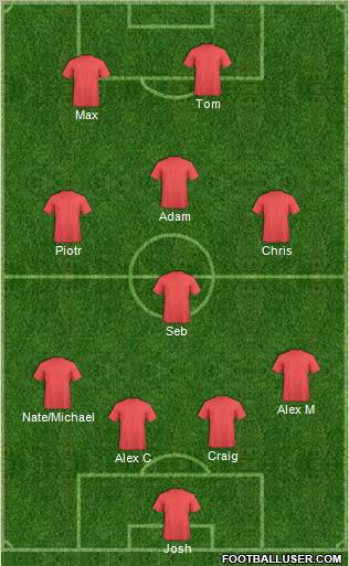 Dream Team Formation 2011